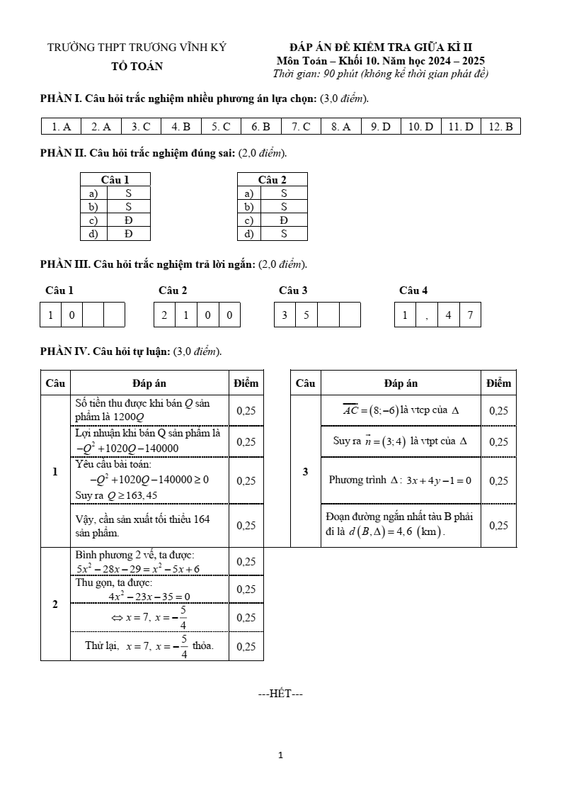 Đề thi Giữa kì 2 Toán 10 trường THPT Trương Vĩnh Ký (Bến Tre) năm 2024-2025