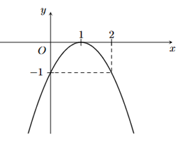 5+ Đề thi Giữa kì 2 Toán 10 cấu trúc mới Kết nối tri thức (có đáp án + ma trận)