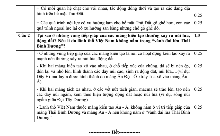 Đề thi Học kì 1 Địa Lí 10 năm 2025-2026 Sở Bắc Ninh