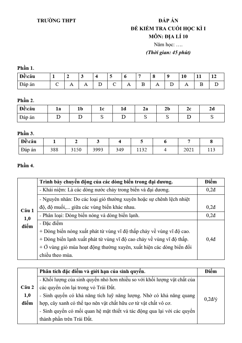 8 Đề thi Học kì 1 Địa Lí 10 Chân trời sáng tạo (có đáp án)