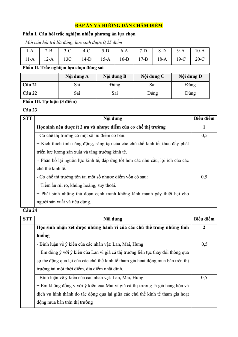 3 Đề thi Học kì 1 KTPL 10 Cánh diều (có đáp án) | Đề thi Kinh tế Pháp luật 10