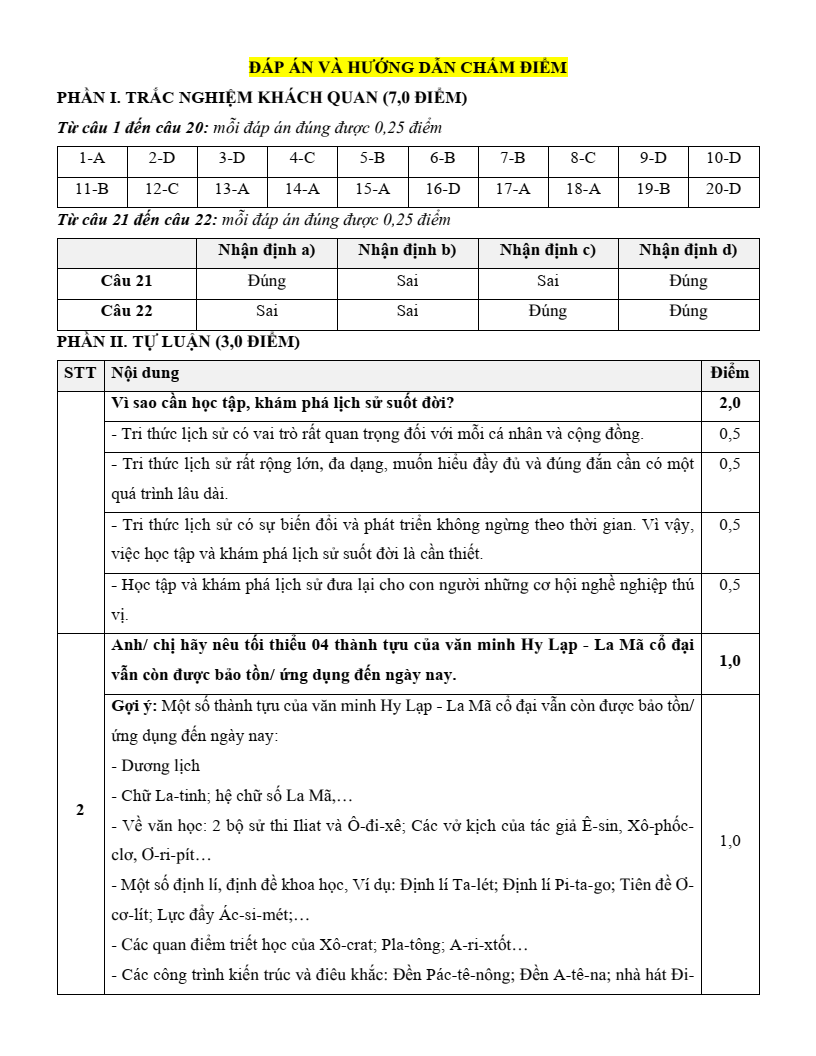 6 Đề thi Học kì 1 Lịch Sử 10 Kết nối tri thức (có đáp án)