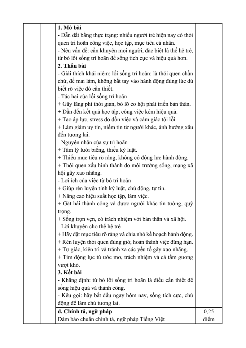 25 Đề thi Cuối kì 1 Ngữ Văn 10 Cánh diều (có đáp án)