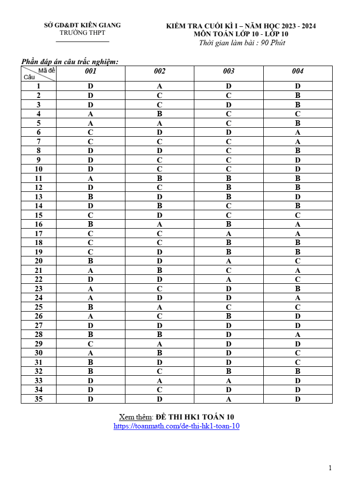 Đề thi Học kì 2 Toán 10 năm 2023-2024 trường chuyên Huỳnh Mẫn Đạt (Kiên Giang)