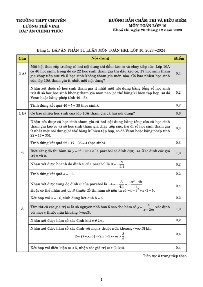 Đề thi Học kì 2 Toán 10 năm 2023-2024 trường chuyên Lương Thế Vinh (Đồng Nai)