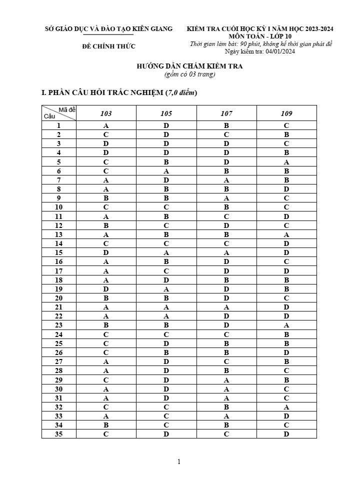 Đề thi Học kì 1 Toán 10 năm 2023-2024 sở GD&ĐT Kiên Giang