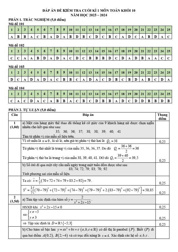 Đề thi Học kì 1 Toán 10 năm 2023-2024 trường THPT Lý Tự Trọng (Khánh Hòa)