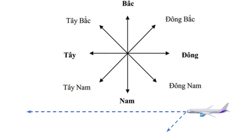 Đề thi Học kì 1 Toán 10 năm 2023-2024 trường THPT Ngọc Tảo (Hà Nội)