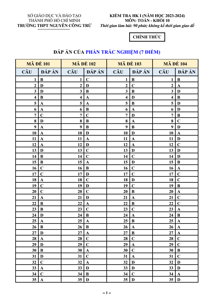 Đề thi Học kì 1 Toán 10 năm 2023-2024 trường THPT Nguyễn Công Trứ (Tp.HCM)