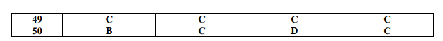 Đề thi Học kì 1 Toán 10 năm 2023-2024 trường THPT Thủ Đức (Tp.HCM)