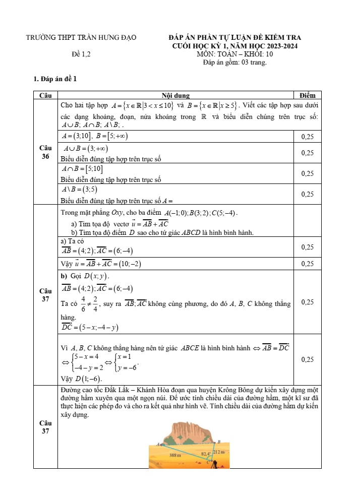 Đề thi Học kì 2 Toán 10 năm 2023-2024 trường THPT Trần Hưng Đạo (Đắk Lắk)