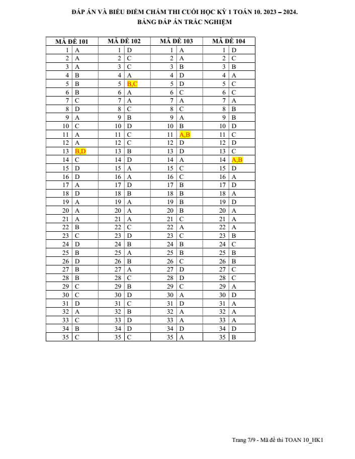 Đề thi Học kì 1 Toán 10 năm 2023-2024 trường THPT Yên Mô B (Ninh Bình)