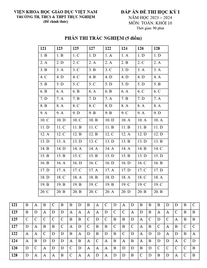 Đề thi Học kì 2 Toán 10 năm 2023-2024 trường Thực Nghiệm Khoa Học Giáo Dục (Hà Nội)