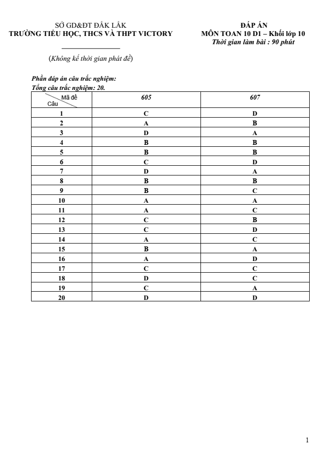 Đề thi Học kì 2 Toán 10 năm 2023-2024 trường Victory (Đắk Lắk)