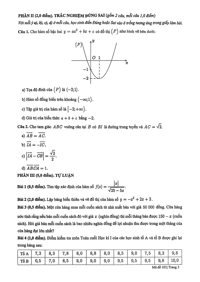 Đề thi Học kì 1 Toán 10 trường TH Thực hành Sài Gòn năm 2025-2026