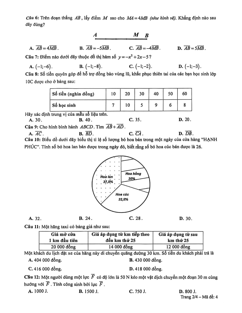 Đề thi Học kì 1 Toán 10 trường THPT Bình Hưng Hòa năm 2025-2026