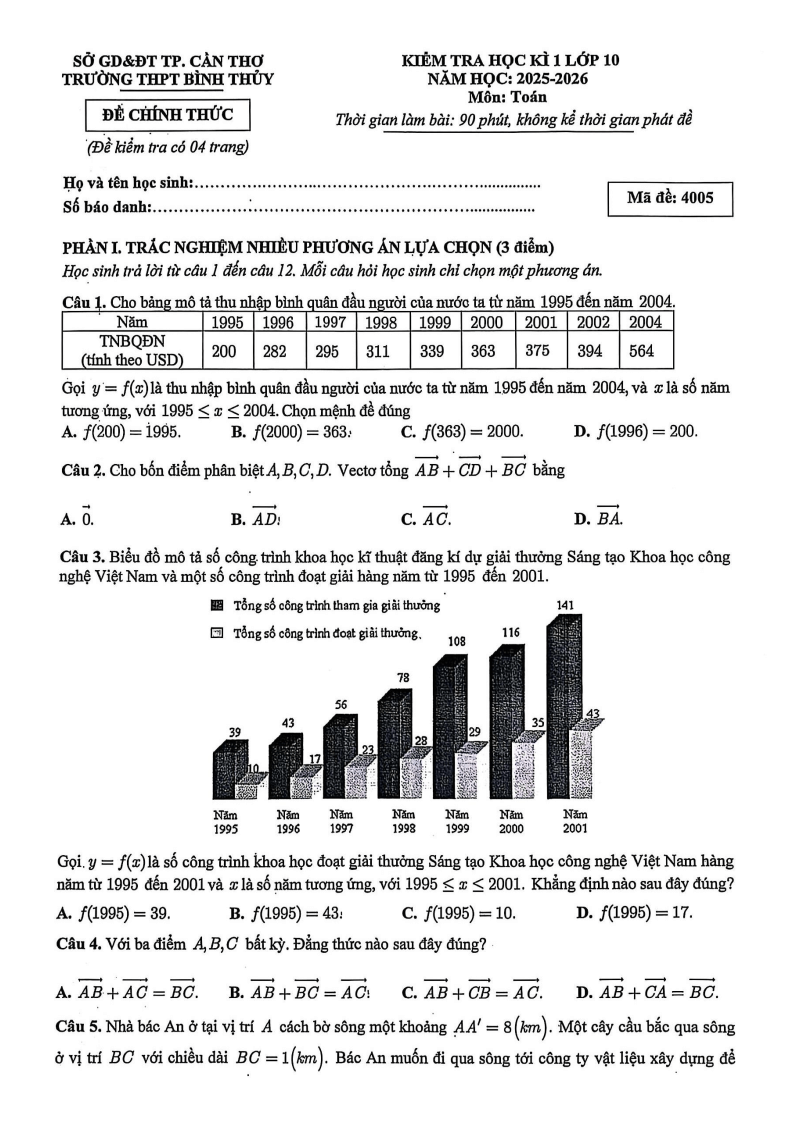 Đề thi Học kì 1 Toán 10 trường THPT Bình Thủy năm 2025-2026