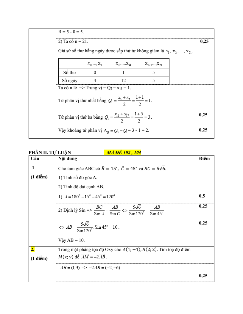 Đề thi Học kì 1 Toán 10 trường THPT Duy Tân (Quảng Ngãi) năm 2025-2026