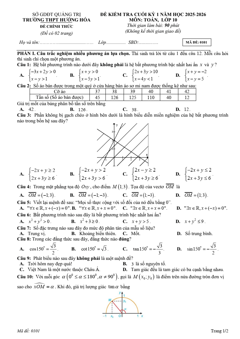 Đề thi Học kì 1 Toán 10 trường THPT Hướng Hóa (Quảng Trị) năm 2025-2026