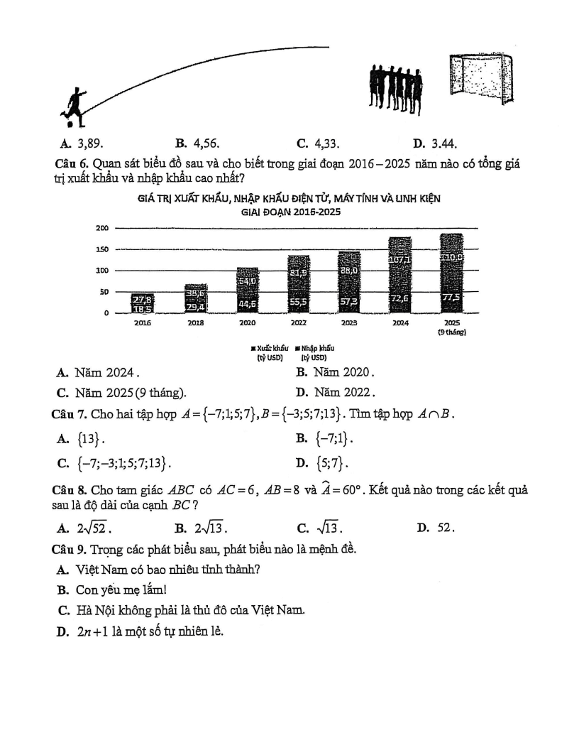 Đề thi Học kì 1 Toán 10 trường THPT Nguyễn An Ninh năm 2025-2026