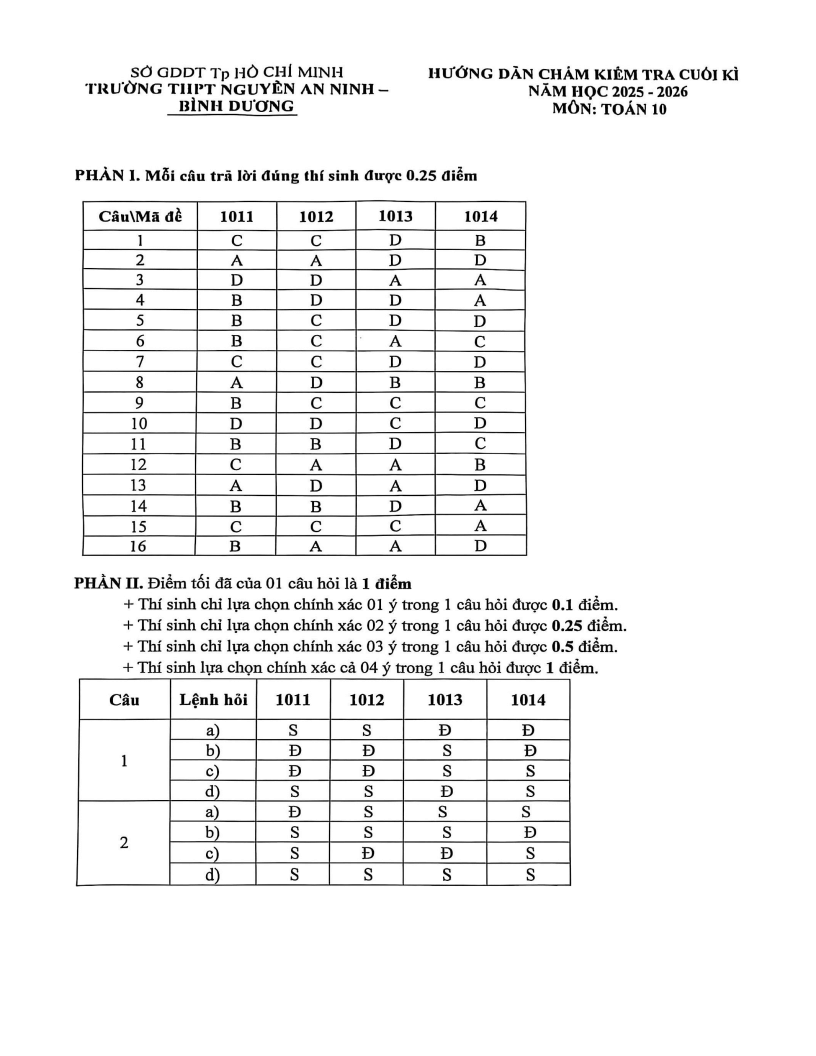 Đề thi Học kì 1 Toán 10 trường THPT Nguyễn An Ninh năm 2025-2026