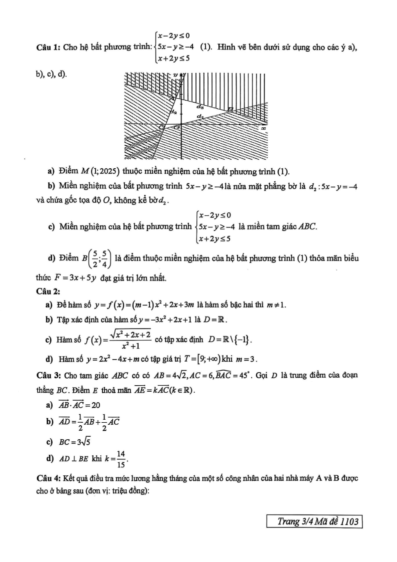 Đề thi Học kì 1 Toán 10 trường THPT Trần Phú năm 2025-2026