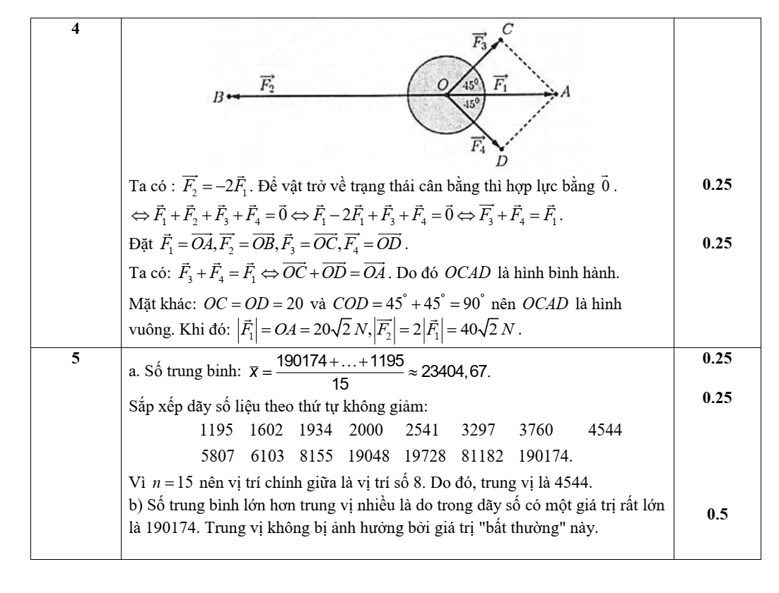 Đề thi Học kì 1 Toán 10 năm 2024-2025 trường THPT Chế Lan Viên (Quảng Trị)