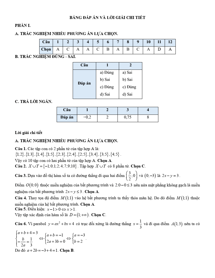 10 Đề thi Cuối kì 1 Toán 10 Chân trời sáng tạo (có đáp án)