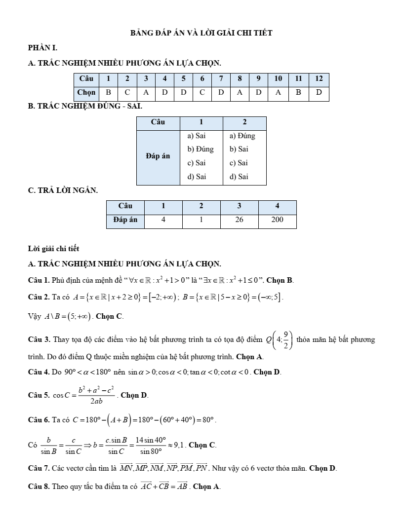10 Đề thi Cuối kì 1 Toán 10 Kết nối tri thức (có đáp án)