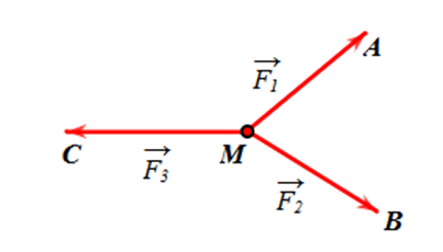 10 Đề thi Cuối kì 1 Toán 10 Kết nối tri thức (có đáp án)