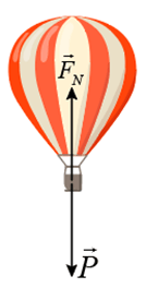 6 Đề thi Học kì 1 Vật Lí 10 Cánh diều năm 2025 (có đáp án)