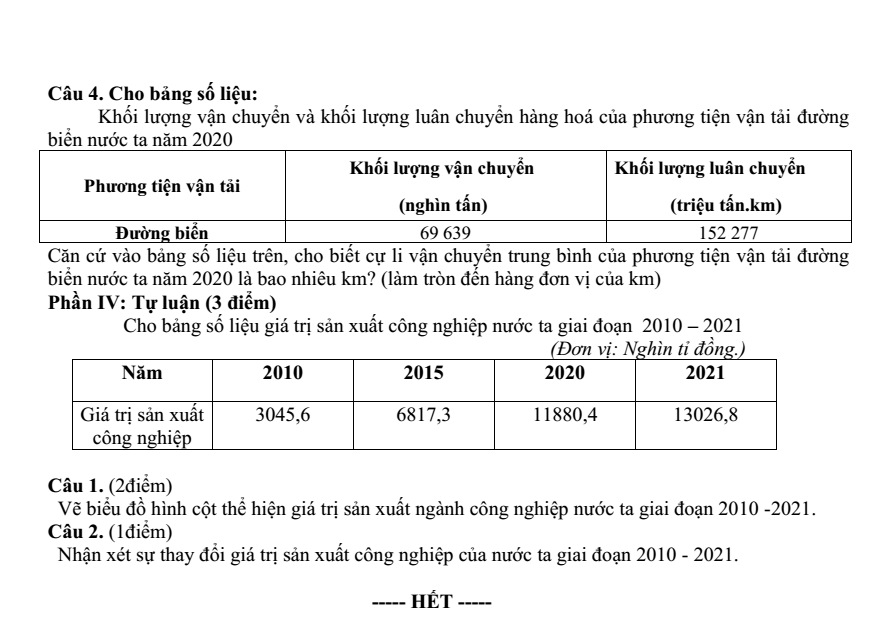 Đề thi Học kì 2 Địa Lí 10 năm 2024-2025 trường THPT Quế Sơn (Quảng Nam)