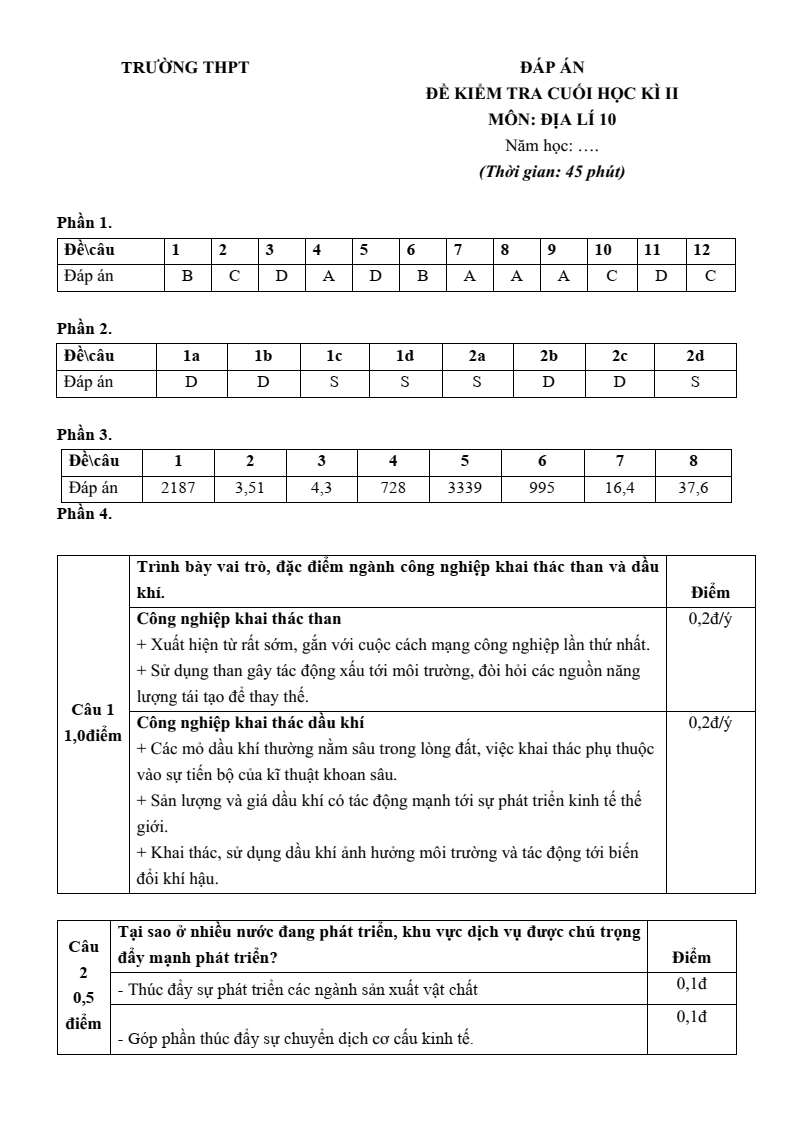 7+ Đề thi Học kì 2 Địa Lí 10 Kết nối tri thức (có đáp án)