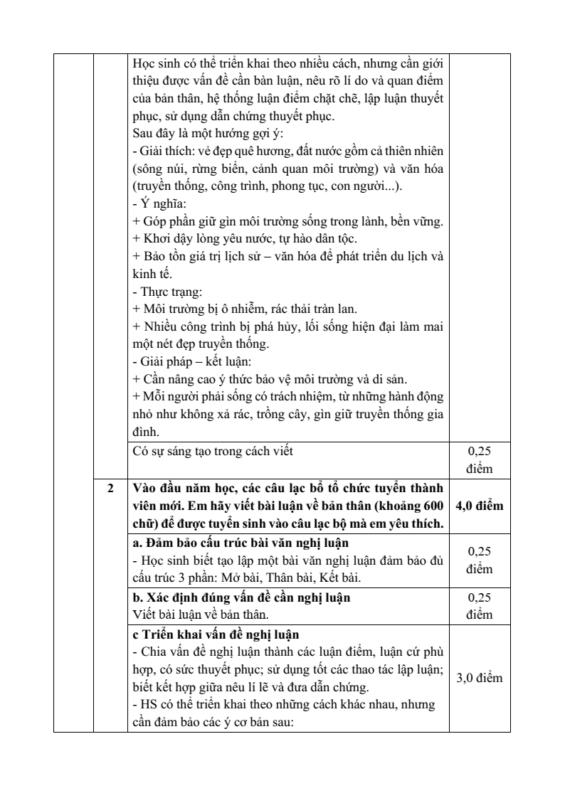 20+ Đề thi Cuối kì 2 Ngữ Văn 10 Kết nối tri thức (có đáp án)