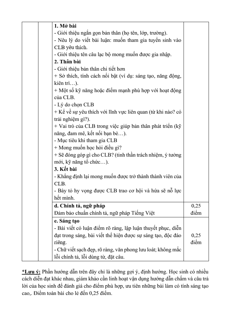20+ Đề thi Cuối kì 2 Ngữ Văn 10 Kết nối tri thức (có đáp án)