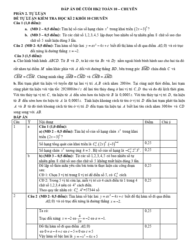 Đề thi Học kì 2 Toán 10 năm 2023-2024 trường chuyên Hùng Vương (Phú Thọ)