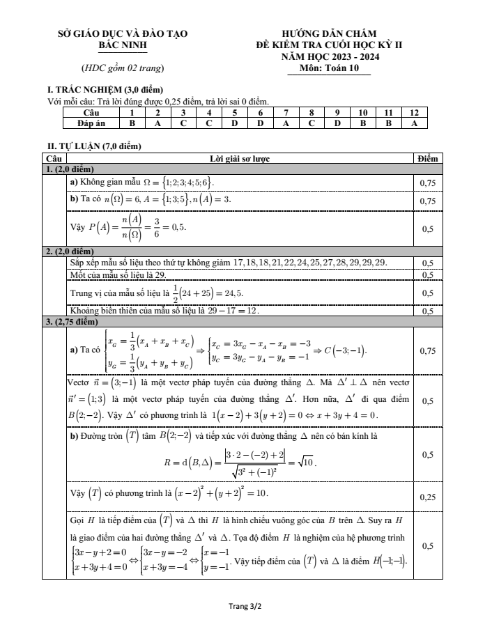 Đề thi Học kì 2 Toán 10 năm 2023-2024 sở GD&ĐT Bắc Ninh