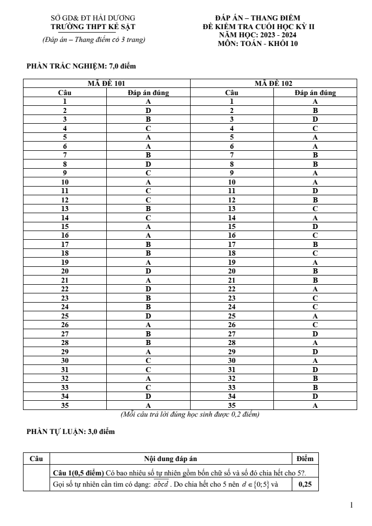 Đề thi Học kì 2 Toán 10 năm 2023-2024 trường THPT Kẻ Sặt (Hải Dương)