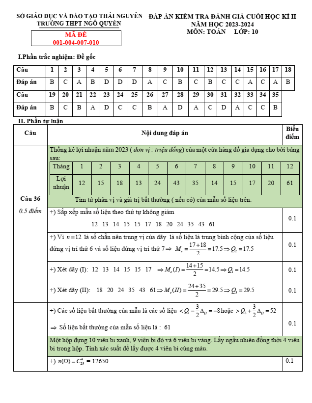 Đề thi Học kì 2 Toán 10 năm 2023-2024 trường THPT Ngô Quyền (Thái Nguyên)