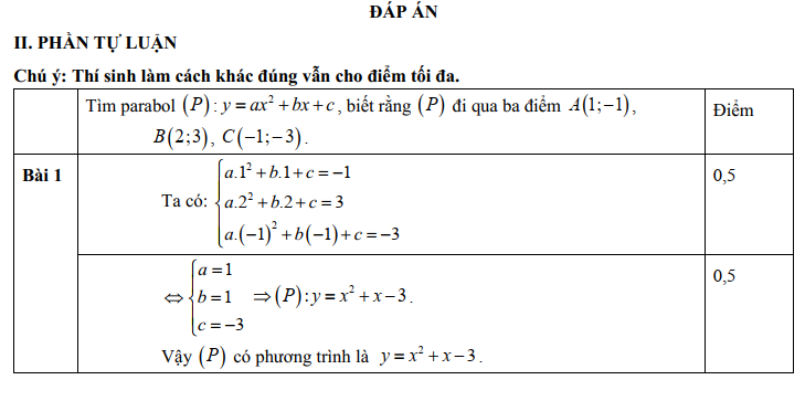 Đề thi Học kì 2 Toán 10 năm 2023-2024 trường THPT Sóc Sơn (Hà Nội)