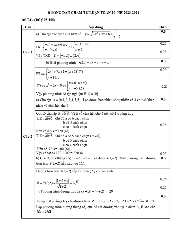 Đề thi Học kì 2 Toán 10 năm 2023-2024 trường THPT Thiệu Hóa (Thanh Hóa)