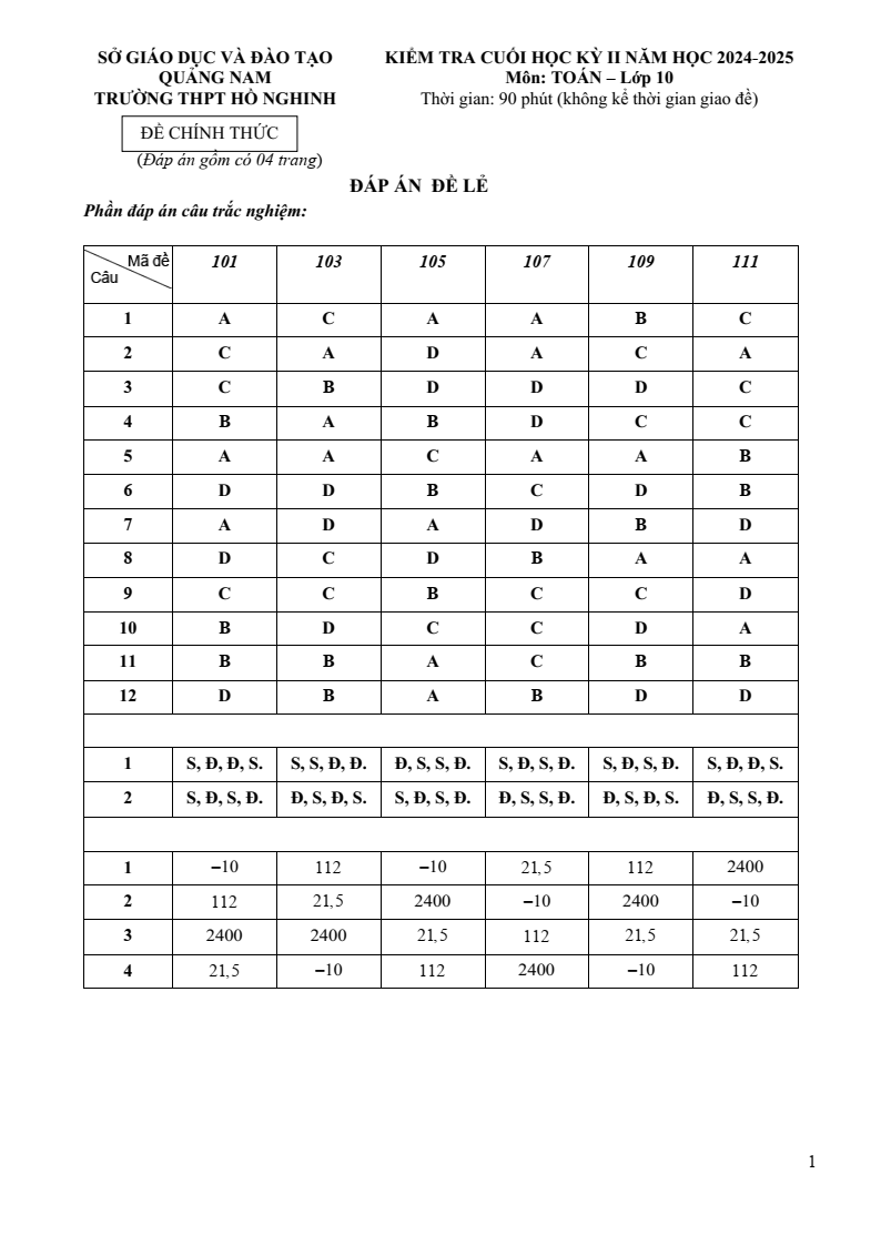 Đề thi Học kì 2 Toán 10 trường THPT Hồ Nghinh (Quảng Nam) năm 2024-2025