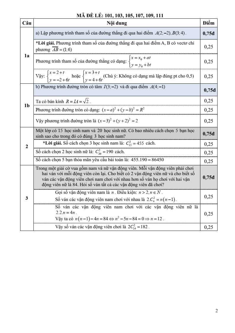 Đề thi Học kì 2 Toán 10 trường THPT Hồ Nghinh (Quảng Nam) năm 2024-2025