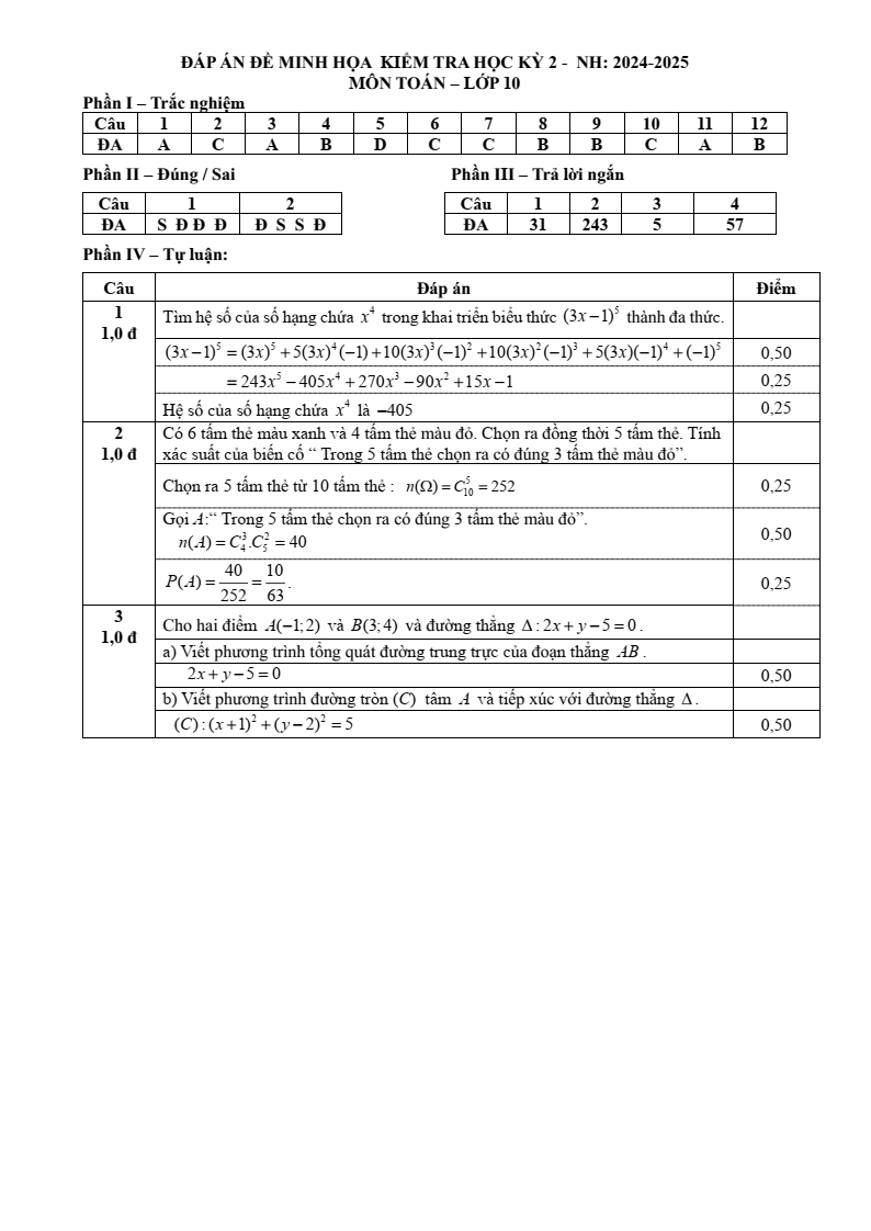 Đề thi Học kì 2 Toán 10 trường THPT Hoàng Diệu (Đồng Nai) năm 2024-2025