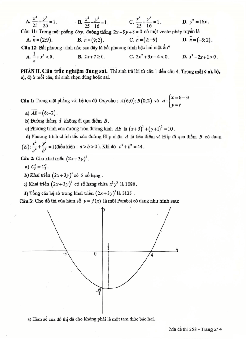 Đề thi Học kì 2 Toán 10 trường THPT Nguyễn An Ninh (Tp.HCM) năm 2024-2025