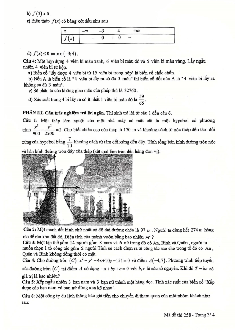 Đề thi Học kì 2 Toán 10 trường THPT Nguyễn An Ninh (Tp.HCM) năm 2024-2025
