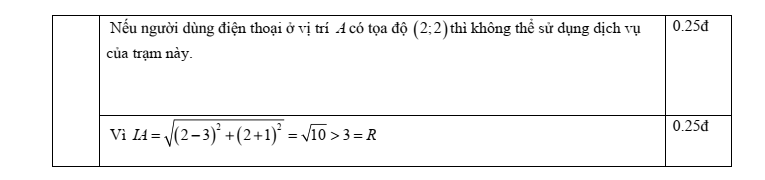 Đề thi Học kì 2 Toán 10 trường THPT Sóc Sơn (Hà Nội) năm 2024-2025
