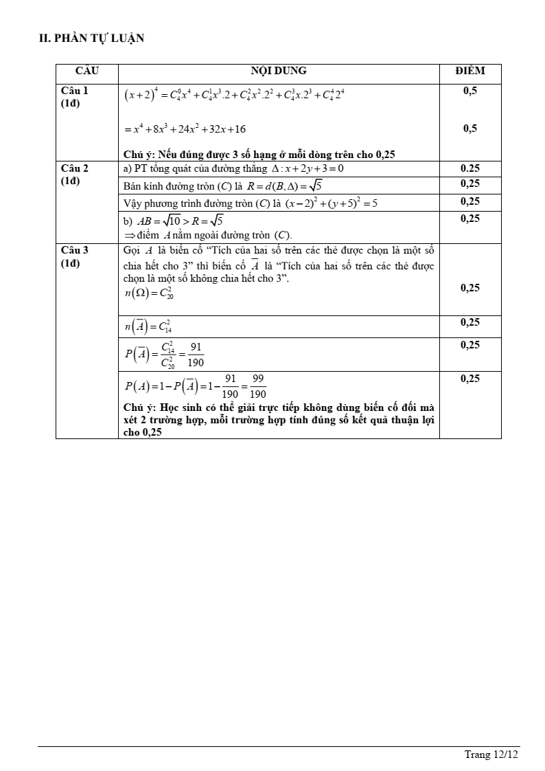 Đề thi Học kì 2 Toán 10 trường THPT Xuyên Mộc (Bà Rịa - Vũng Tàu) năm 2024-2025