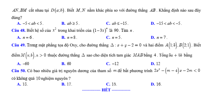 Đề thi khảo sát chất lượng đầu năm Toán 10 năm 2023-2024 trường THPT Tĩnh Gia 2