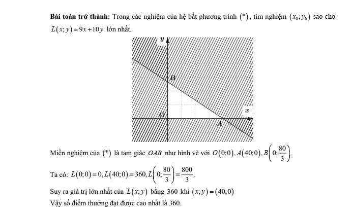 Đề thi khảo sát chất lượng đầu năm Toán 10 năm 2024-2025 trường THPT Triệu Sơn 3